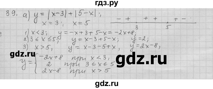 ГДЗ по алгебре 11 класс Никольский  Базовый и углубленный уровень задача для повторения - 39, Решебник