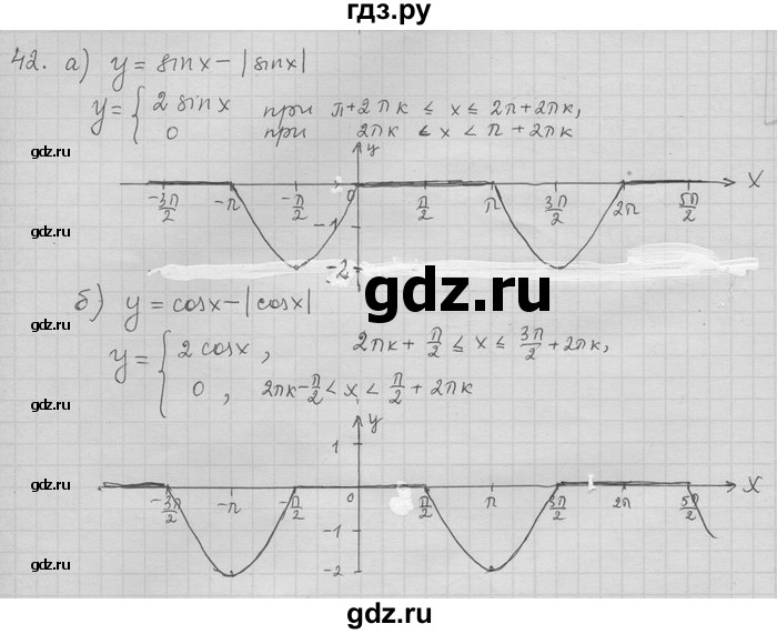 ГДЗ по алгебре 11 класс Никольский  Базовый и углубленный уровень задача для повторения - 42, Решебник