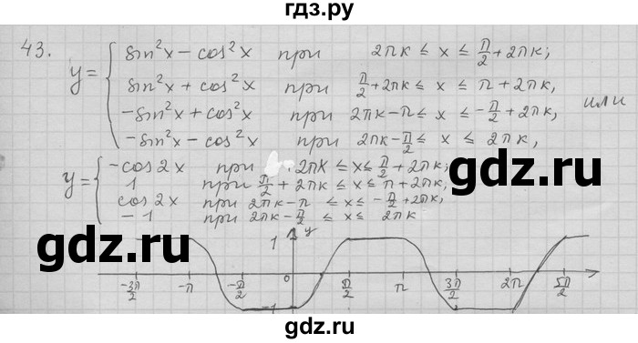 ГДЗ по алгебре 11 класс Никольский  Базовый и углубленный уровень задача для повторения - 43, Решебник