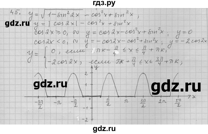 ГДЗ по алгебре 11 класс Никольский  Базовый и углубленный уровень задача для повторения - 45, Решебник