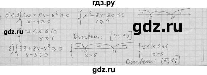 ГДЗ по алгебре 11 класс Никольский  Базовый и углубленный уровень задача для повторения - 51, Решебник