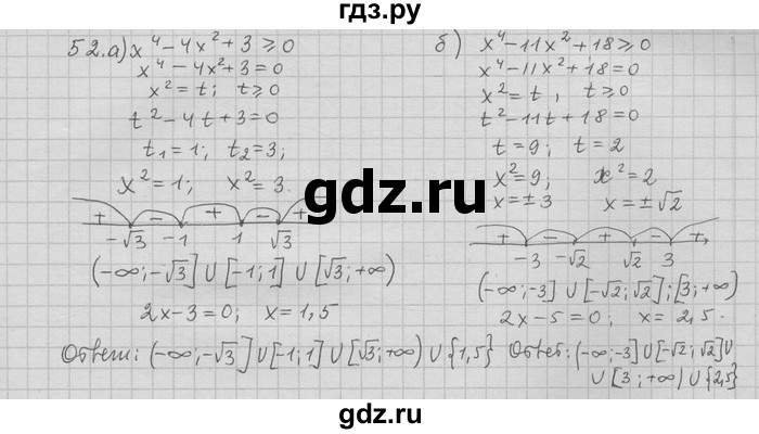 ГДЗ по алгебре 11 класс Никольский  Базовый и углубленный уровень задача для повторения - 52, Решебник