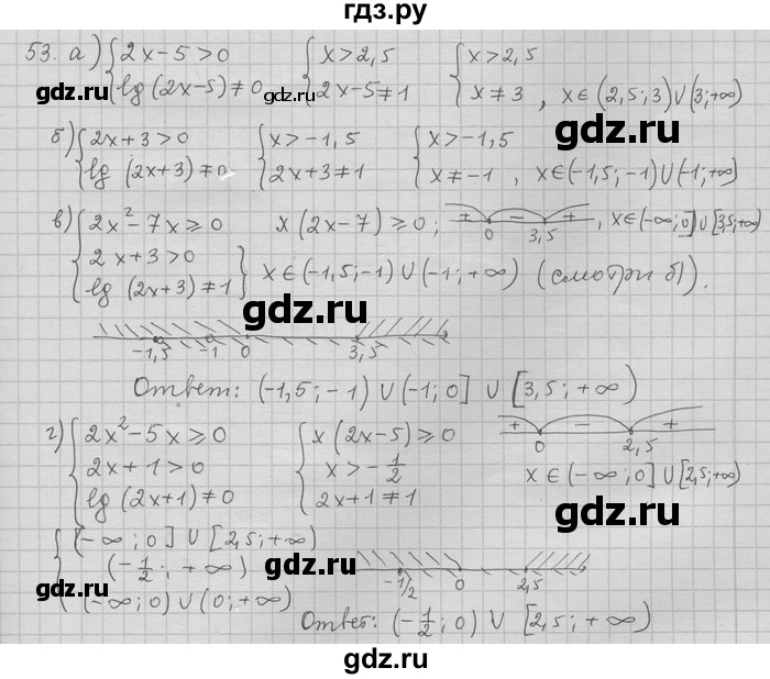 ГДЗ по алгебре 11 класс Никольский  Базовый и углубленный уровень задача для повторения - 53, Решебник
