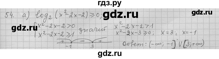 ГДЗ по алгебре 11 класс Никольский  Базовый и углубленный уровень задача для повторения - 54, Решебник
