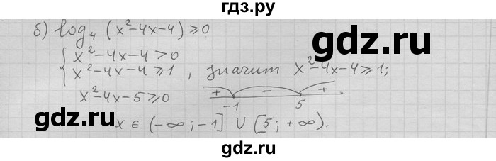 ГДЗ по алгебре 11 класс Никольский  Базовый и углубленный уровень задача для повторения - 54, Решебник