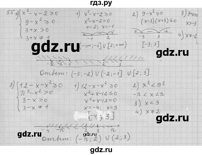ГДЗ по алгебре 11 класс Никольский  Базовый и углубленный уровень задача для повторения - 55, Решебник