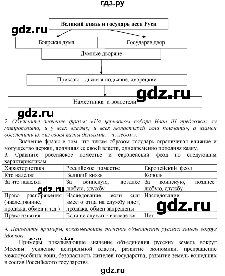 План по истории 8 класс арсентьев параграф 8