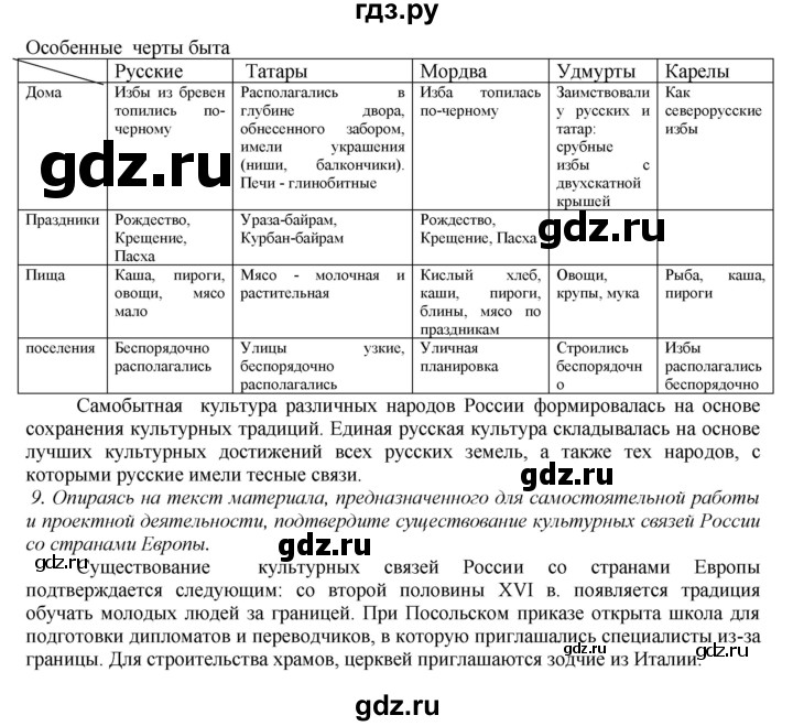 ГДЗ по истории 7 класс Арсентьев История России  часть 1. страница - 111, Решебник к учебнику 2016