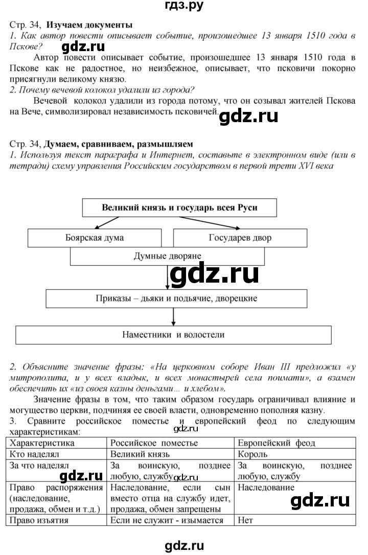 ГДЗ по истории 7 класс Арсентьев История России  часть 1. страница - 34, Решебник к учебнику 2016