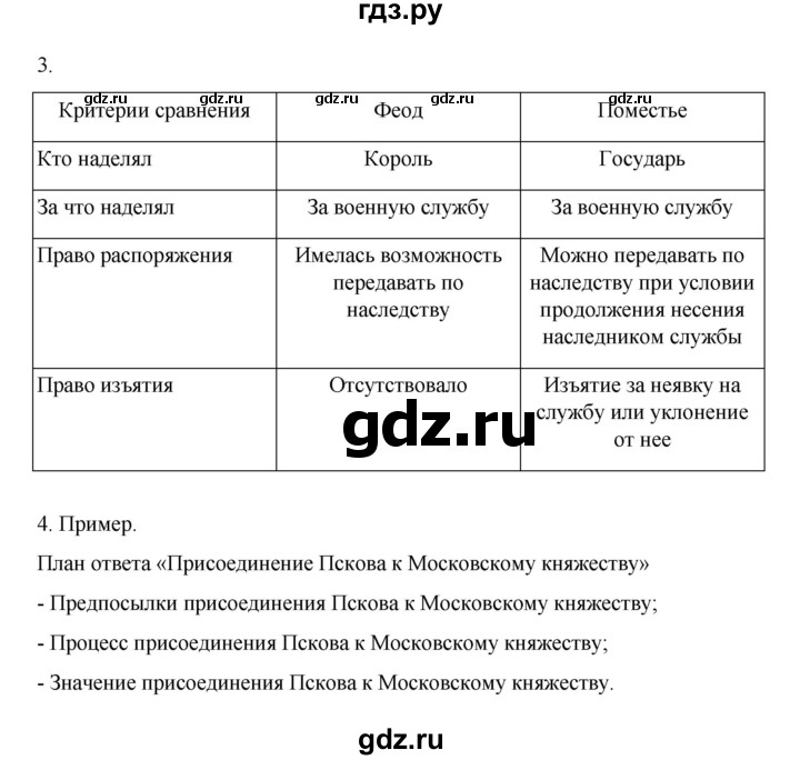 ГДЗ по истории 7 класс Арсентьев История России  часть 1. страница - 34, Решебник №1 к учебнику 2023