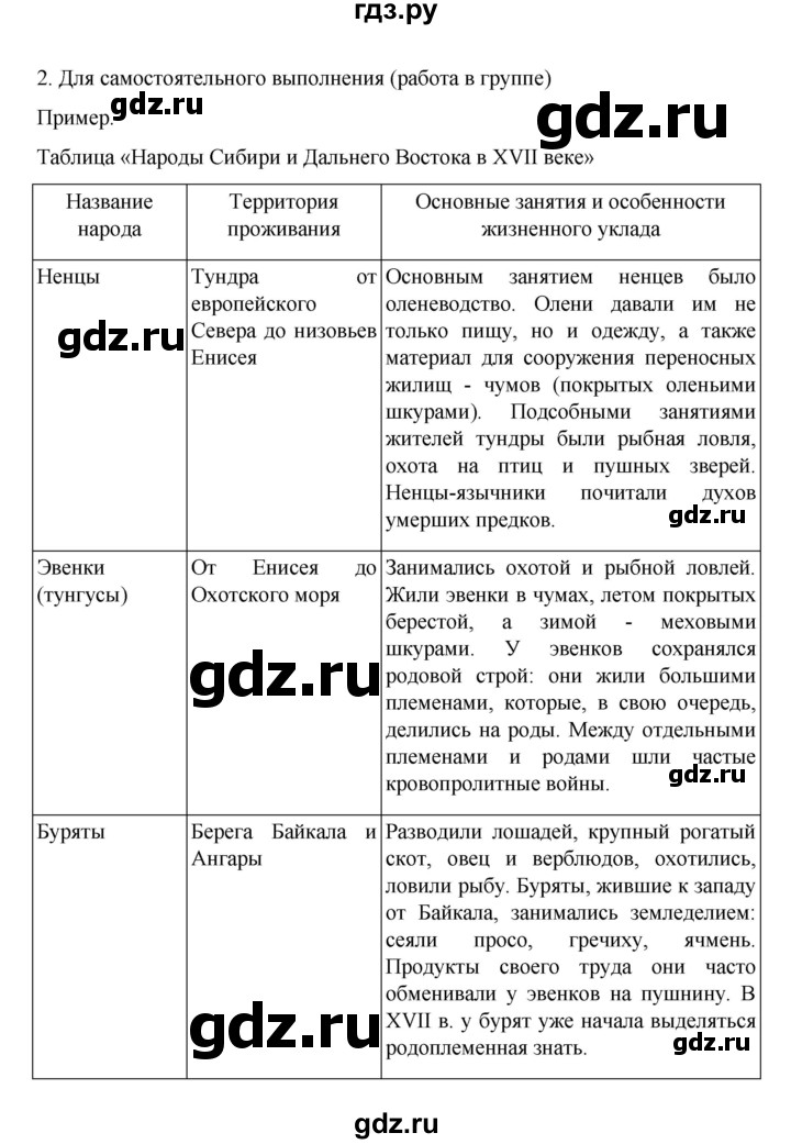 ГДЗ по истории 7 класс Арсентьев История России  часть 2. страница - 87, Решебник №1 к учебнику 2023