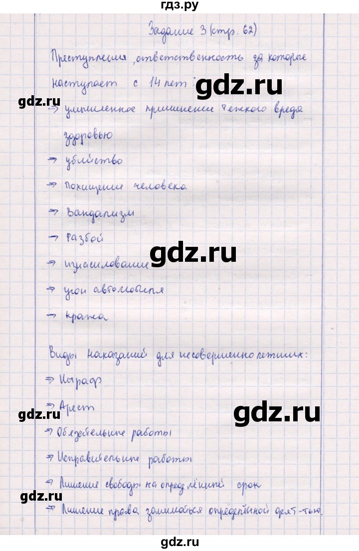 ГДЗ по обществознанию 7 класс  Хромова рабочая тетрадь (Певцова)  § 19 - 3, Решебник к тетради 2013