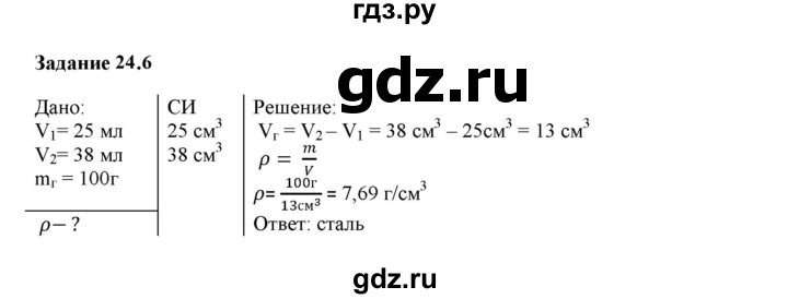 ГДЗ по физике 7 класс Ханнанова рабочая тетрадь Базовый уровень §24 - 24.6, Решебник к тетради 2023