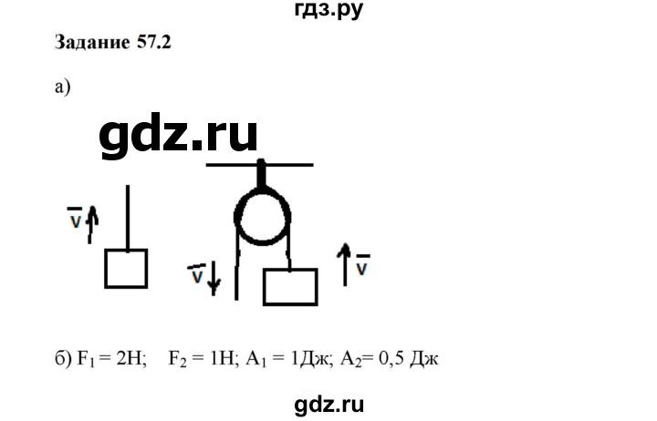ГДЗ по физике 7 класс Ханнанова рабочая тетрадь Базовый уровень §57 - 57.2, Решебник к тетради 2023