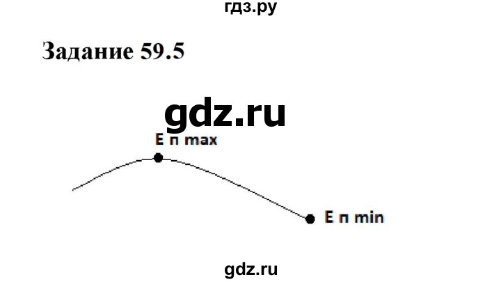 ГДЗ по физике 7 класс Ханнанова рабочая тетрадь Базовый уровень §59 - 59.5, Решебник к тетради 2023