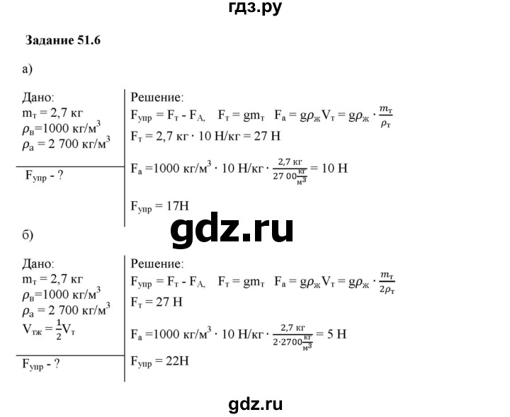 ГДЗ по физике 7 класс Ханнанова рабочая тетрадь (Перышкин) Базовый уровень §51 - 51.6, Решебник №1 к тетради 2016