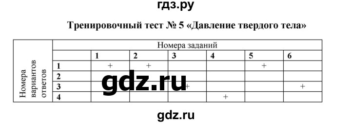 ГДЗ по физике 7 класс Ханнанова рабочая тетрадь (Перышкин) Базовый уровень тест - 5, Решебник №1 к тетради 2016