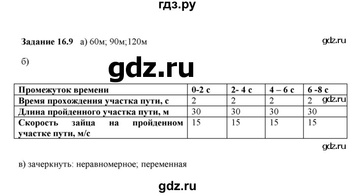 ГДЗ по физике 7 класс Ханнанова рабочая тетрадь (Перышкин) Базовый уровень §16 - 16.9, Решебник к тетради 2023