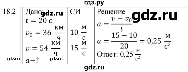 ГДЗ по физике 7 класс Ханнанова рабочая тетрадь (Перышкин) Базовый уровень §18 - 18.2, Решебник к тетради 2023