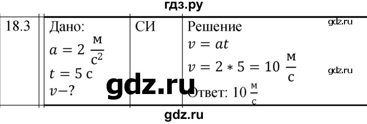 ГДЗ по физике 7 класс Ханнанова рабочая тетрадь (Перышкин) Базовый уровень §18 - 18.3, Решебник к тетради 2023