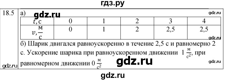 ГДЗ по физике 7 класс Ханнанова рабочая тетрадь (Перышкин) Базовый уровень §18 - 18.5, Решебник к тетради 2023