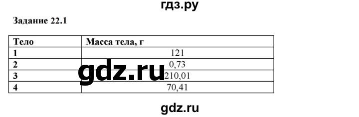 ГДЗ по физике 7 класс Ханнанова рабочая тетрадь (Перышкин) Базовый уровень §22 - 22.1, Решебник к тетради 2023