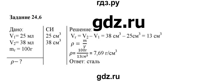 ГДЗ по физике 7 класс Ханнанова рабочая тетрадь (Перышкин) Базовый уровень §24 - 24.6, Решебник к тетради 2023