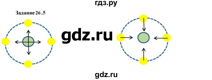 ГДЗ по физике 7 класс Ханнанова рабочая тетрадь (Перышкин) Базовый уровень §26 - 26.5, Решебник к тетради 2023