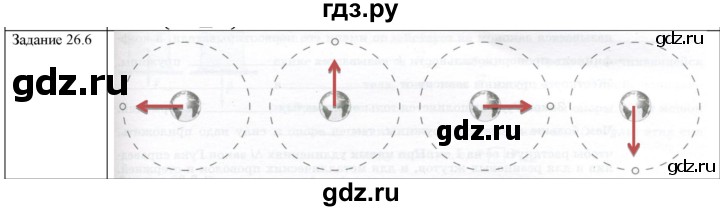 ГДЗ по физике 7 класс Ханнанова рабочая тетрадь (Перышкин) Базовый уровень §26 - 26.6, Решебник к тетради 2023