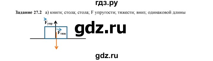 ГДЗ по физике 7 класс Ханнанова рабочая тетрадь (Перышкин) Базовый уровень §27 - 27.2, Решебник к тетради 2023