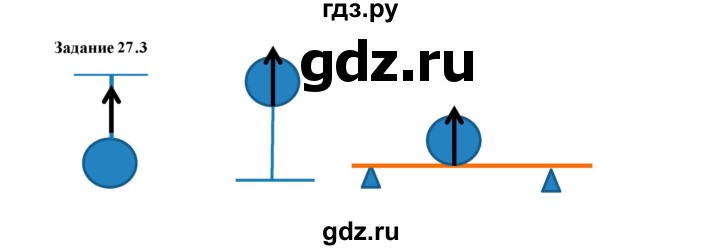 ГДЗ по физике 7 класс Ханнанова рабочая тетрадь (Перышкин) Базовый уровень §27 - 27.3, Решебник к тетради 2023