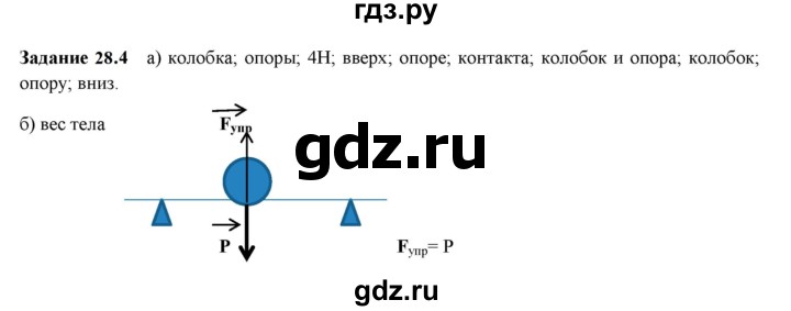 ГДЗ по физике 7 класс Ханнанова рабочая тетрадь (Перышкин) Базовый уровень §28 - 28.4, Решебник к тетради 2023