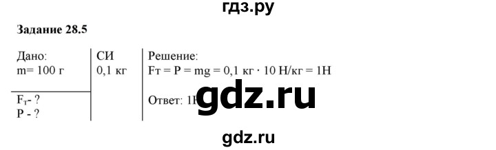 ГДЗ по физике 7 класс Ханнанова рабочая тетрадь (Перышкин) Базовый уровень §28 - 28.5, Решебник к тетради 2023