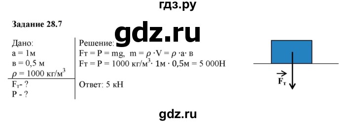 ГДЗ по физике 7 класс Ханнанова рабочая тетрадь (Перышкин) Базовый уровень §28 - 28.7, Решебник к тетради 2023