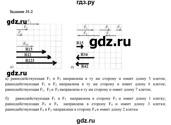 ГДЗ по физике 7 класс Ханнанова рабочая тетрадь (Перышкин) Базовый уровень §31 - 31.2, Решебник к тетради 2023