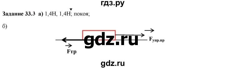 ГДЗ по физике 7 класс Ханнанова рабочая тетрадь (Перышкин) Базовый уровень §33 - 33.3, Решебник к тетради 2023