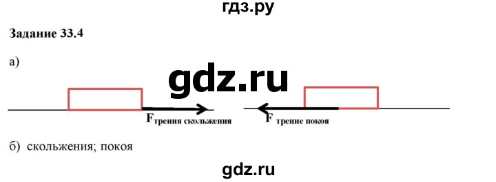 ГДЗ по физике 7 класс Ханнанова рабочая тетрадь (Перышкин) Базовый уровень §33 - 33.4, Решебник к тетради 2023