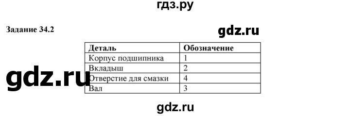 ГДЗ по физике 7 класс Ханнанова рабочая тетрадь (Перышкин) Базовый уровень §34 - 34.2, Решебник к тетради 2023