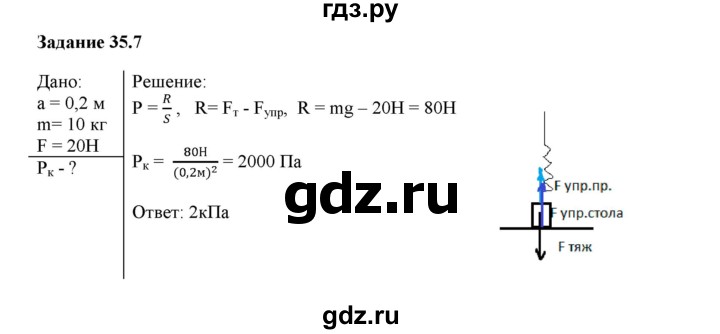 ГДЗ по физике 7 класс Ханнанова рабочая тетрадь (Перышкин) Базовый уровень §35 - 35.7, Решебник к тетради 2023