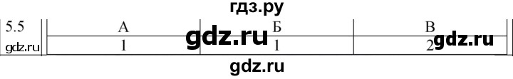 ГДЗ по физике 7 класс Ханнанова рабочая тетрадь (Перышкин) Базовый уровень §5 - 5.5, Решебник к тетради 2023