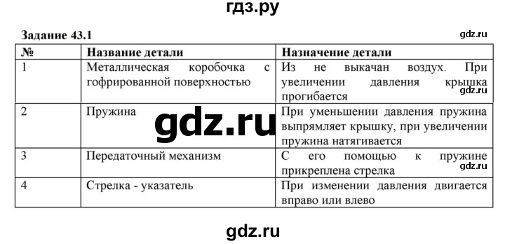 ГДЗ по физике 7 класс Ханнанова рабочая тетрадь (Перышкин) Базовый уровень §43 - 43.1, Решебник к тетради 2023