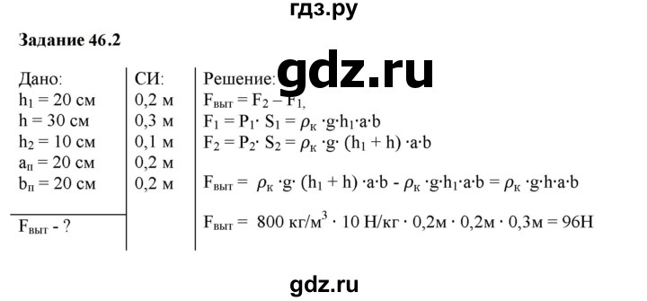 ГДЗ по физике 7 класс Ханнанова рабочая тетрадь (Перышкин) Базовый уровень §46 - 46.2, Решебник к тетради 2023