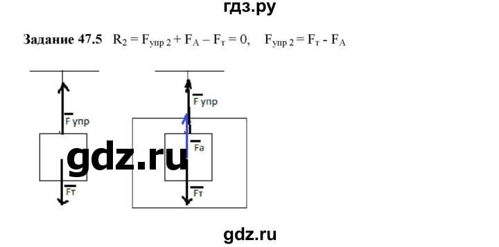 ГДЗ по физике 7 класс Ханнанова рабочая тетрадь (Перышкин) Базовый уровень §47 - 47.5, Решебник к тетради 2023