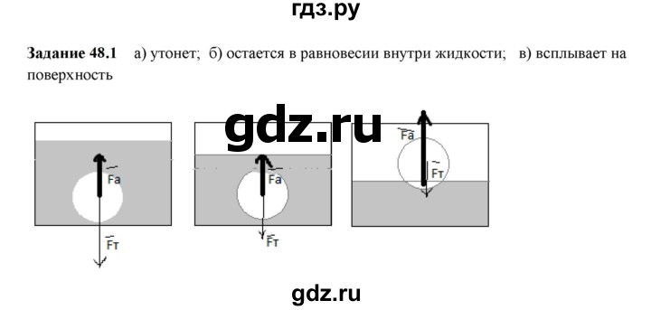 ГДЗ по физике 7 класс Ханнанова рабочая тетрадь (Перышкин) Базовый уровень §48 - 48.1, Решебник к тетради 2023