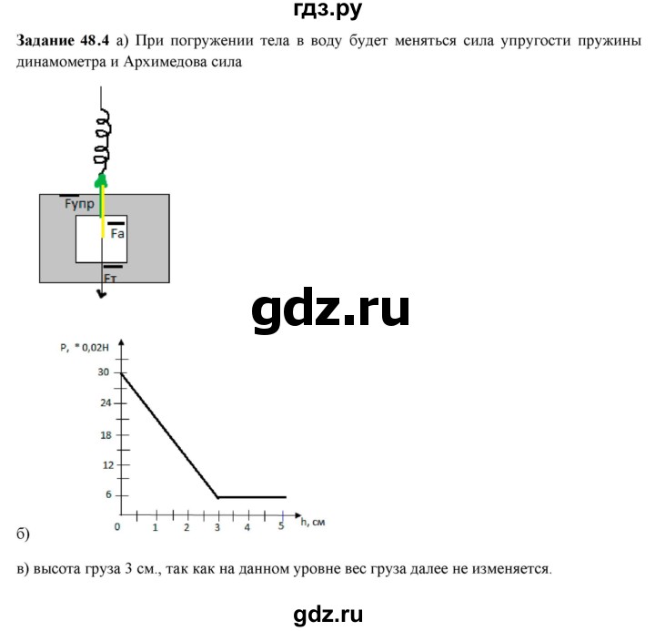 ГДЗ по физике 7 класс Ханнанова рабочая тетрадь (Перышкин) Базовый уровень §48 - 48.4, Решебник к тетради 2023