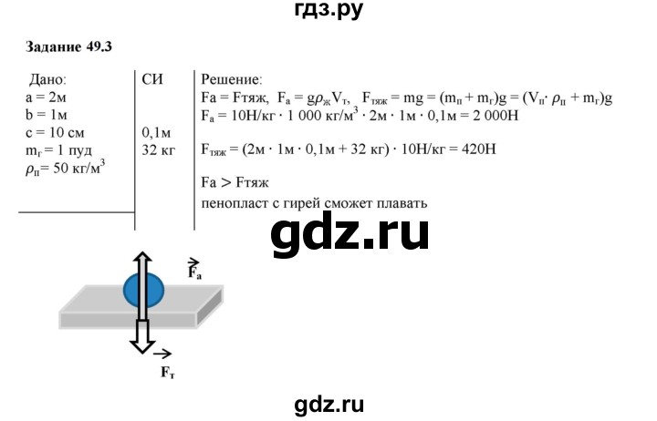 ГДЗ по физике 7 класс Ханнанова рабочая тетрадь (Перышкин) Базовый уровень §49 - 49.3, Решебник к тетради 2023