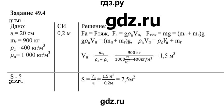 ГДЗ по физике 7 класс Ханнанова рабочая тетрадь (Перышкин) Базовый уровень §49 - 49.4, Решебник к тетради 2023