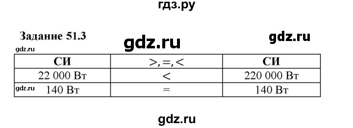 ГДЗ по физике 7 класс Ханнанова рабочая тетрадь (Перышкин) Базовый уровень §51 - 51.3, Решебник к тетради 2023