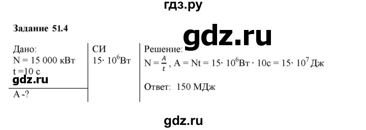ГДЗ по физике 7 класс Ханнанова рабочая тетрадь (Перышкин) Базовый уровень §51 - 51.4, Решебник к тетради 2023
