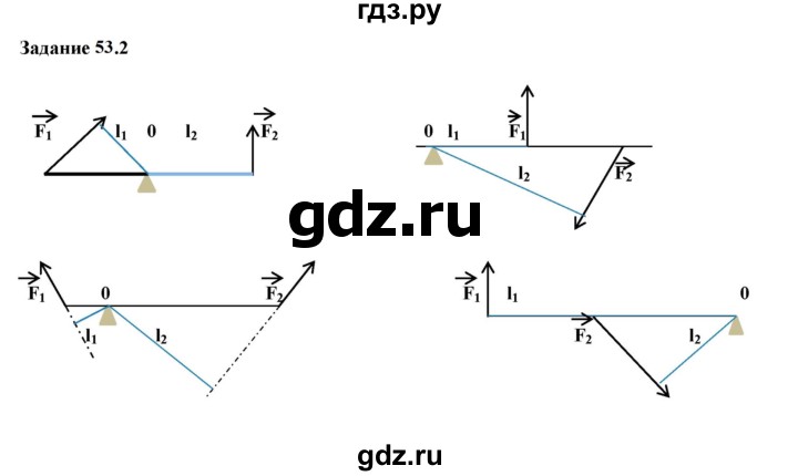 ГДЗ по физике 7 класс Ханнанова рабочая тетрадь (Перышкин) Базовый уровень §53 - 53.2, Решебник к тетради 2023